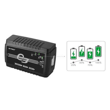 EV-PEAK E3 30W/3.0A Easy Intelligent Charger
